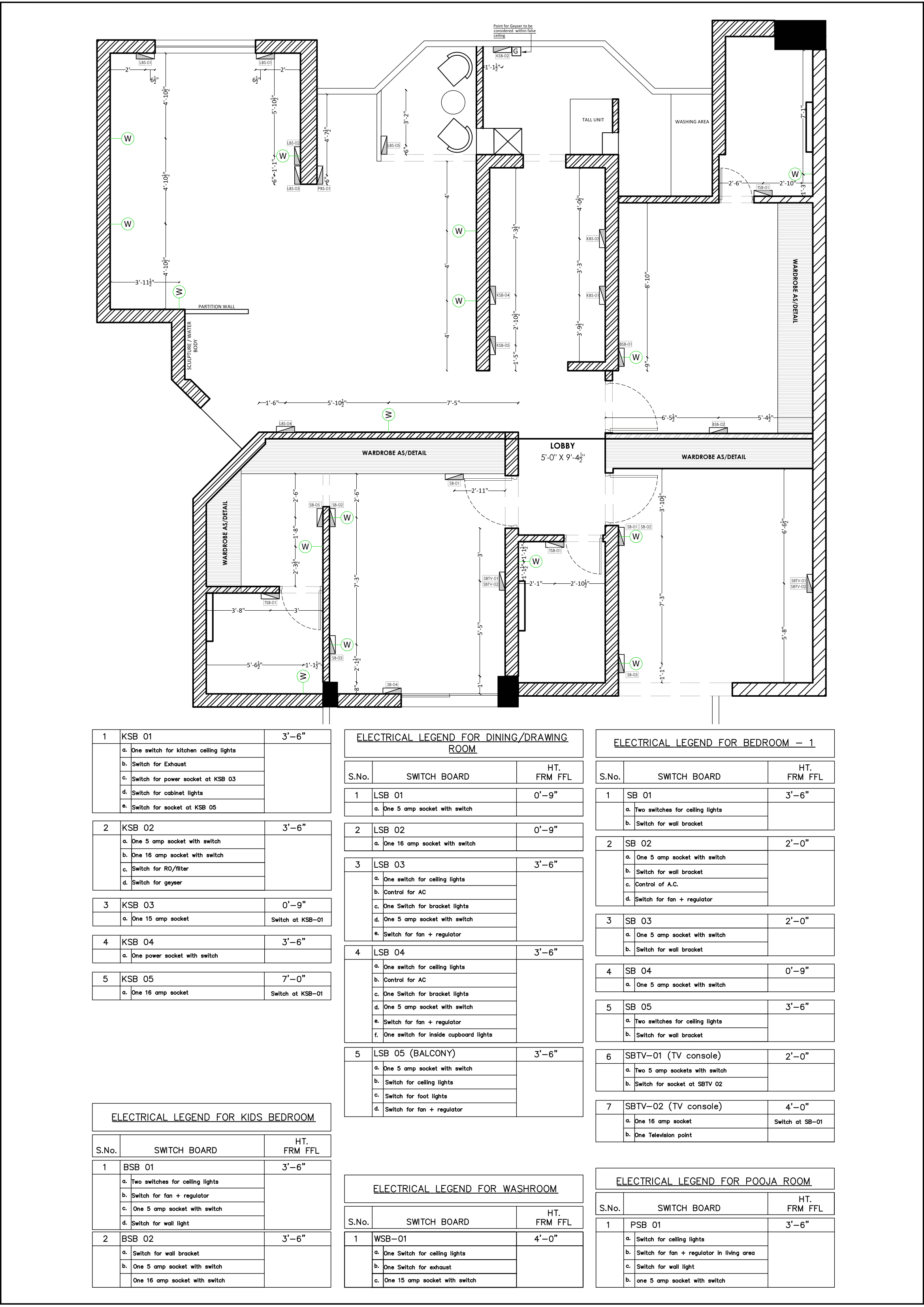Wall electrical layout