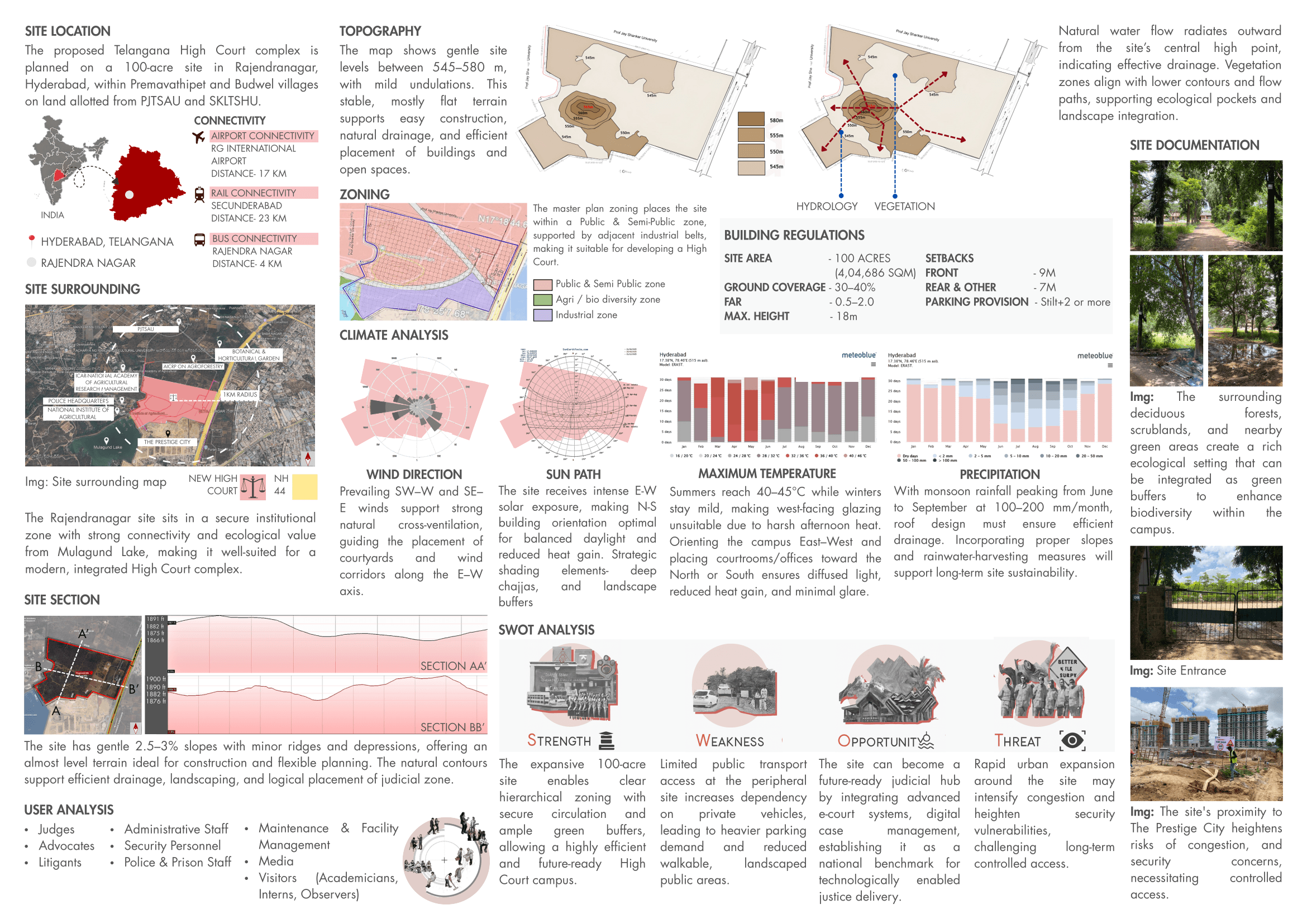 High Court Complex thesis - Panel 01